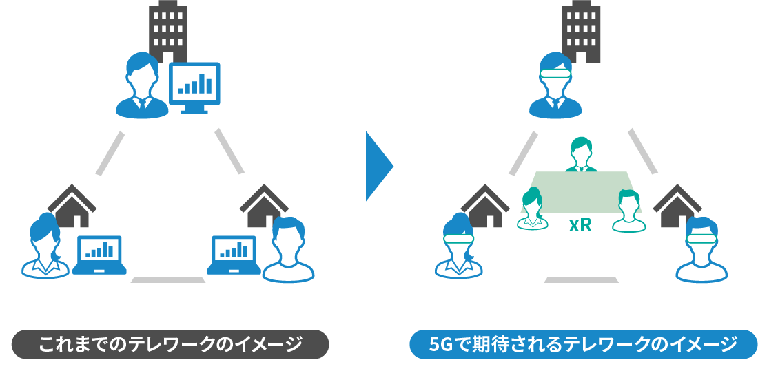 スポーツ観戦×5G